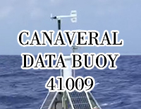 Canaveral Inner Buoy Detailed Wave Summary